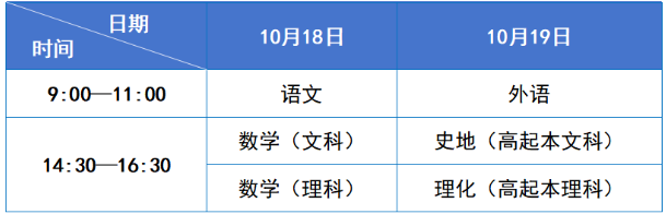 四川省2025年成人高考温馨提示