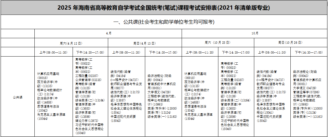 ​2025年10月海南省自考考试安排