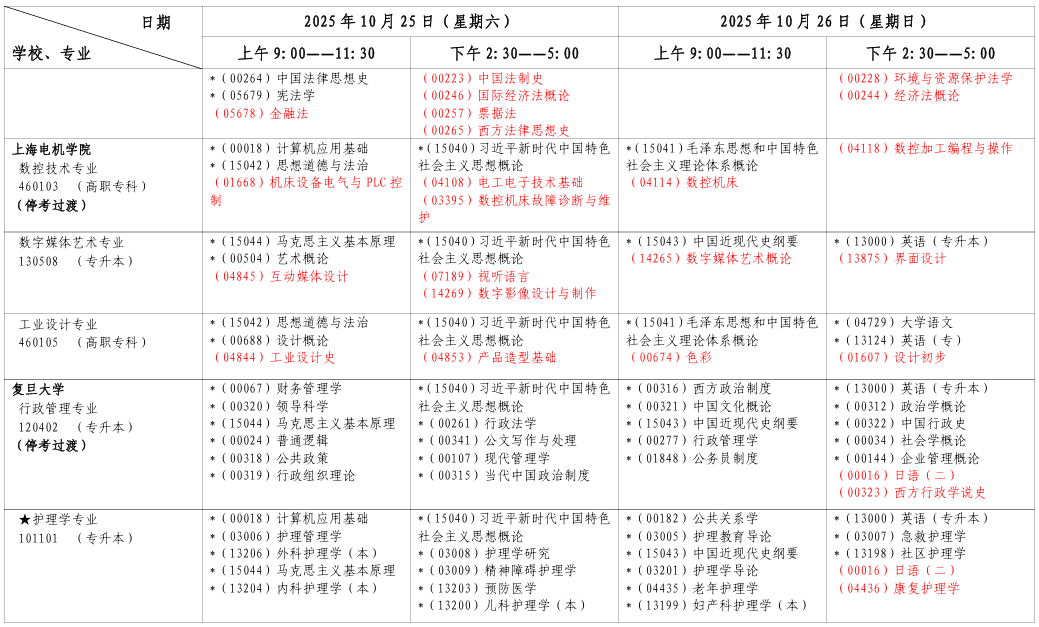 ​2025年10月上海市自考考试安排