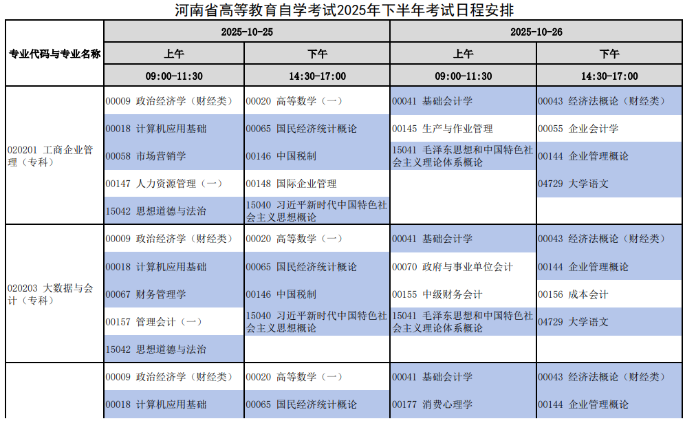 2025年10月河南省自考考试安排