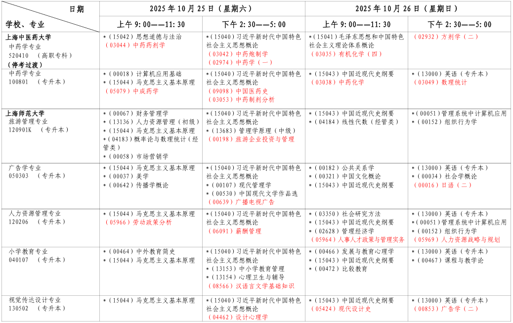 ​2025年10月上海市自考考试安排