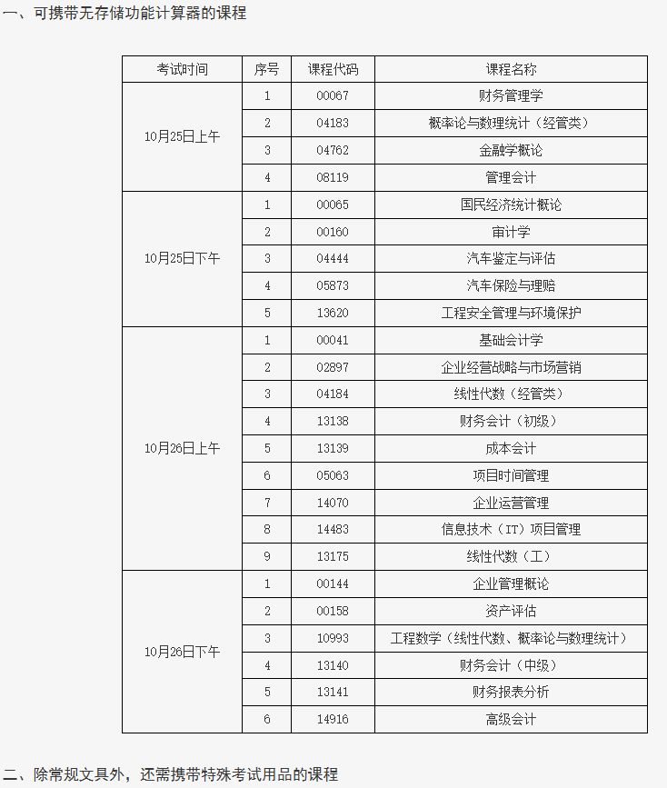 北京市2025年下半年高等教育自学考试考前提醒 北京市2025年下半年高等教育自学考试考前提醒