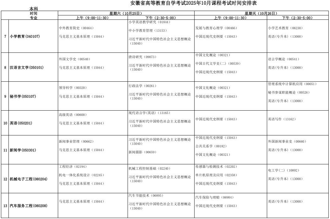 2025年10月安徽省自考考试安排