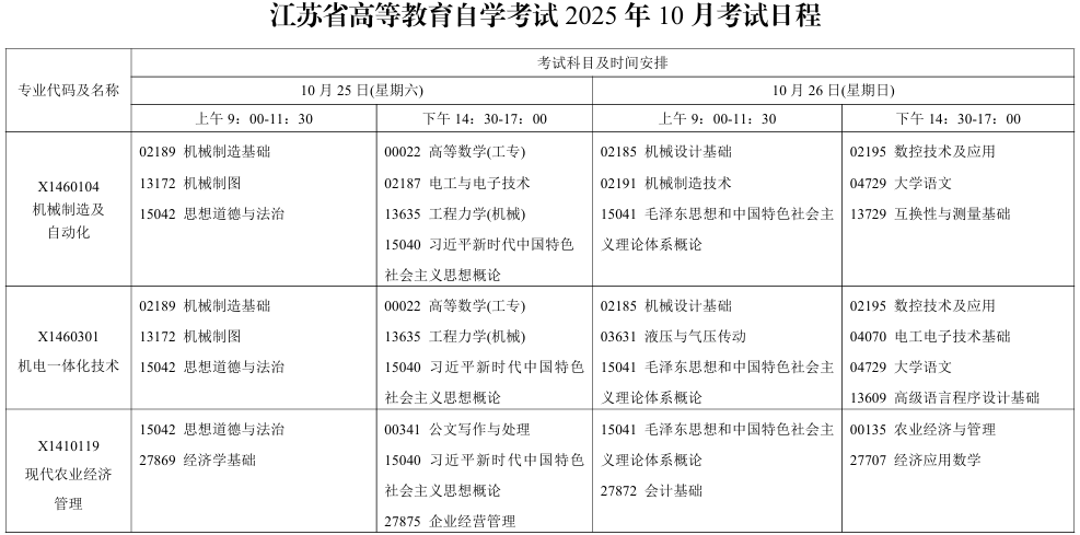 2025年10月江苏省自考考试安排