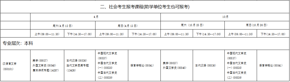 ​2025年10月海南省自考考试安排