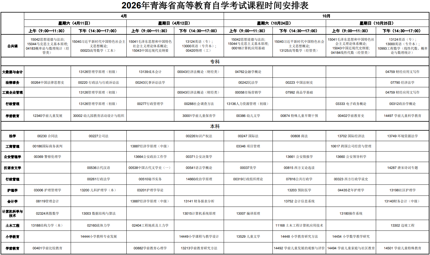 2026年青海省高等教育自学考试课程时间安排表