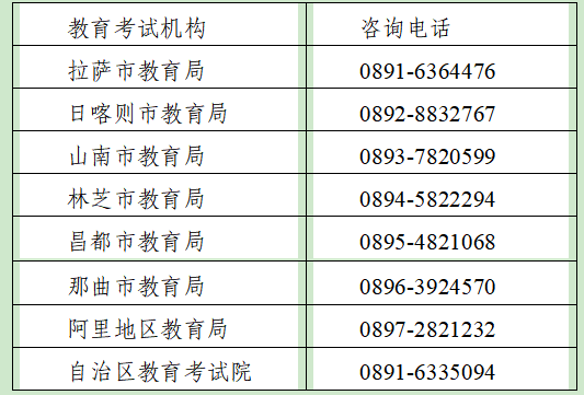 西藏2025年10月自学考试业务受理公告