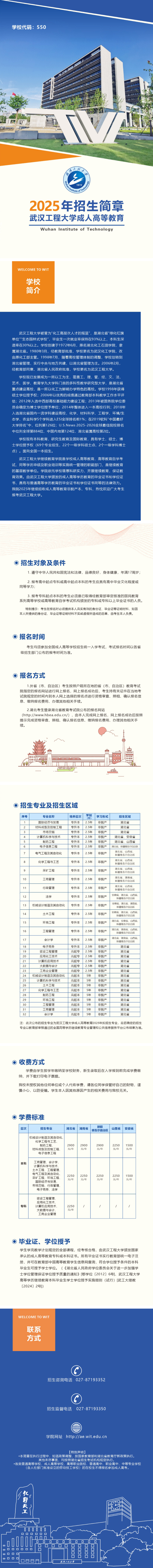 2025年武汉工程大学成人高等教育招生简章
