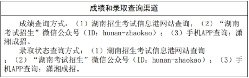 湖南省2025年成人高校招生录取控制分数线及征集志愿计划公布时间和考生填报时间 湖南省2025年成人高校招生录取控制分数线及征集志愿计划公布时间和考生填报时间