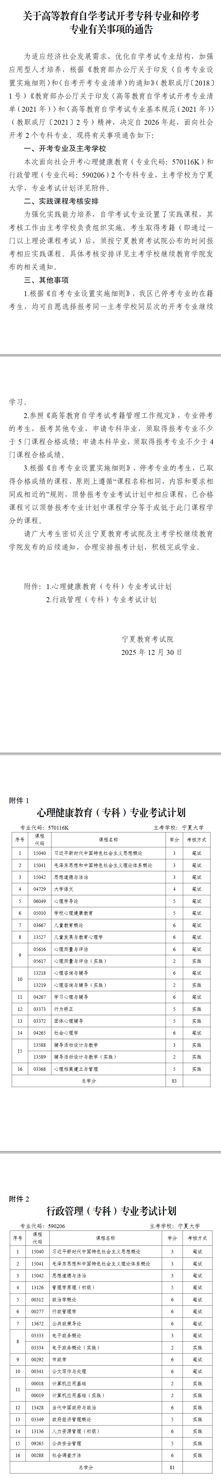 宁夏教育考试院：关于高等教育自学考试开考专科专业和停考专业有关事项的通告