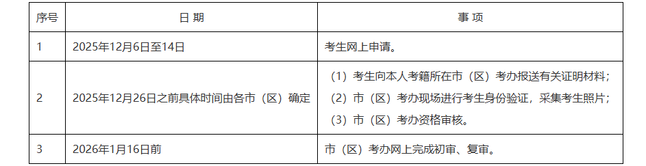 2025年陕西省下半年高等教育自学考试毕业证书申办须知