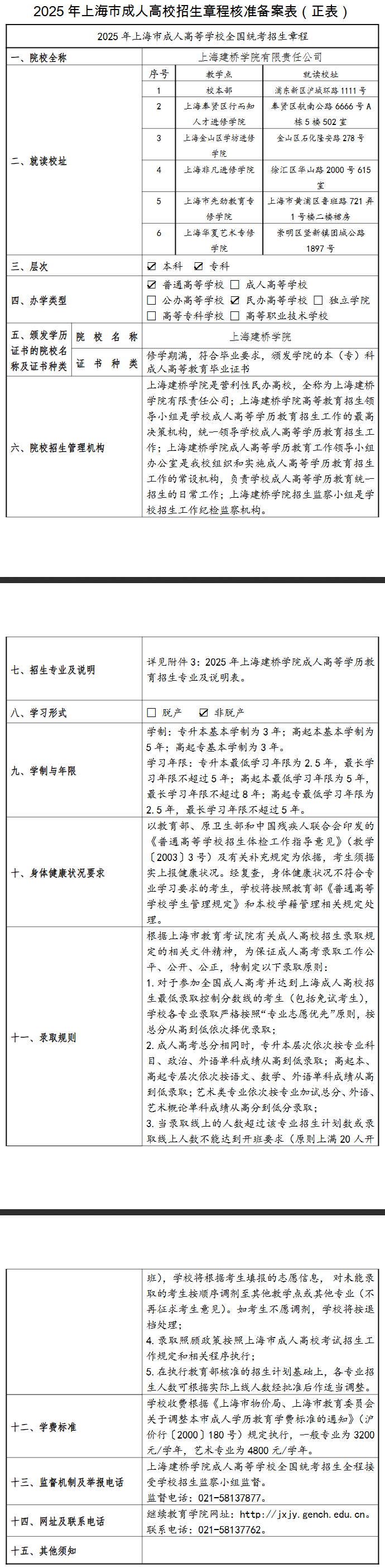 2025年上海建桥学院成人高等学历继续教育招生章程