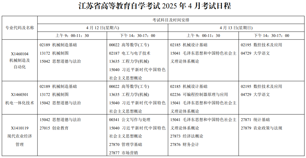 2025年4月江苏省自考考试安排