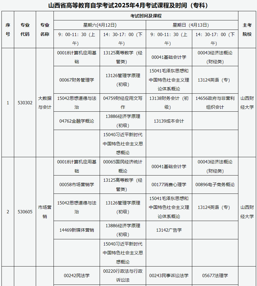 ​2025年4月山西省自考考试安排