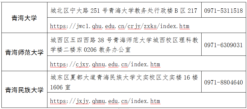 青海省2025年上半年高等教育自学考试报名报考简章
