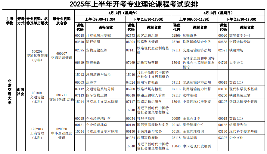 2025年4月河北省自考考试安排