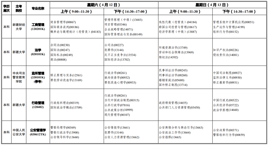 2025年4月新疆自考考试安排