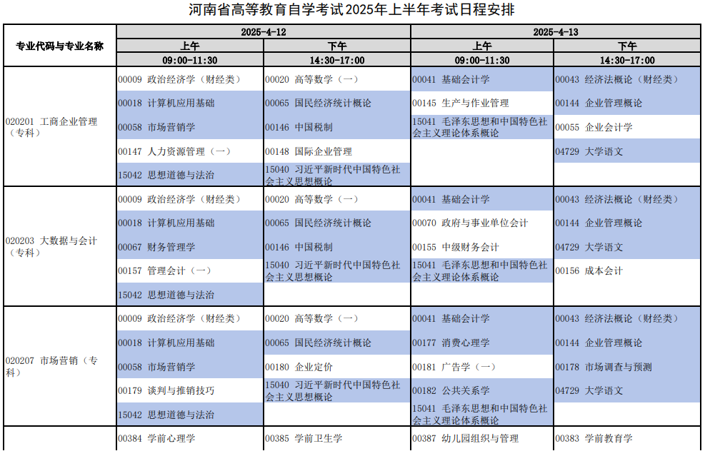 2025年4月河南省自考考试安排