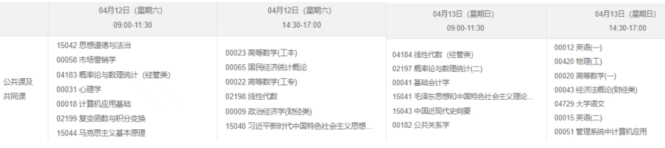 ​2025年4月重庆市自考考试安排