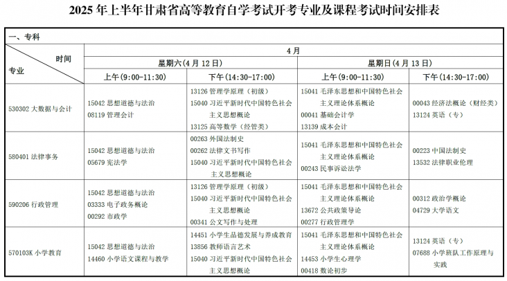 2025年4月甘肃省自考考试安排