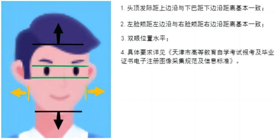 2025年上半年天津市高等教育自学考试省际转考申请通知