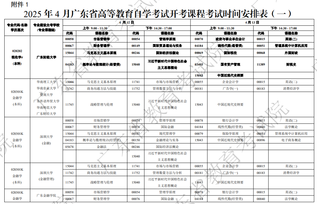 2025年4月广东省自考考试安排