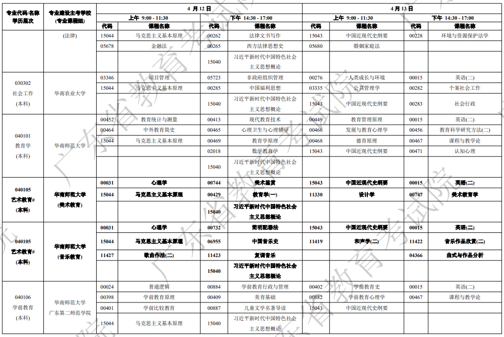 2025年4月广东省自考考试安排