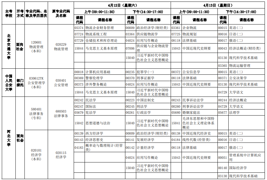 2025年4月河北省自考考试安排