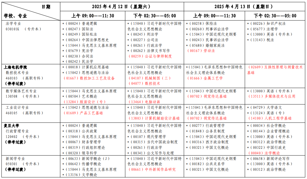 ​2025年4月上海市自考考试安排