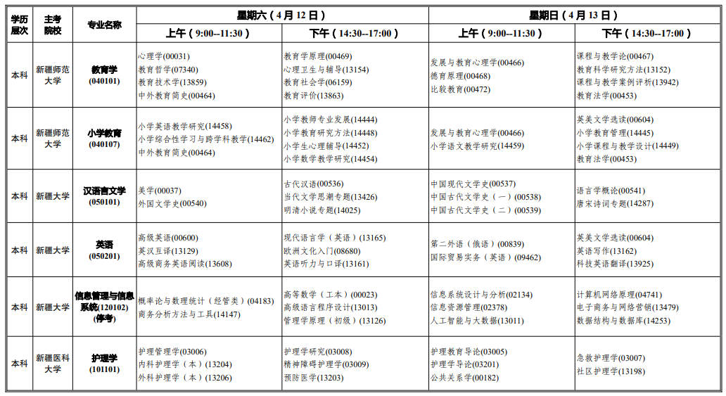 2025年4月新疆自考考试安排