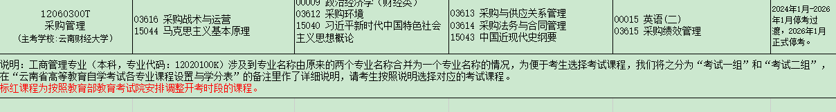 2025年4月云南省自考考试安排