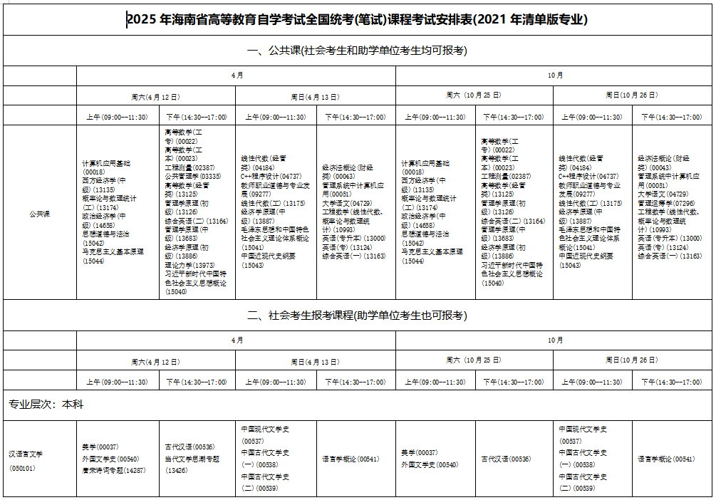 ​2025年4月海南省自考考试安排