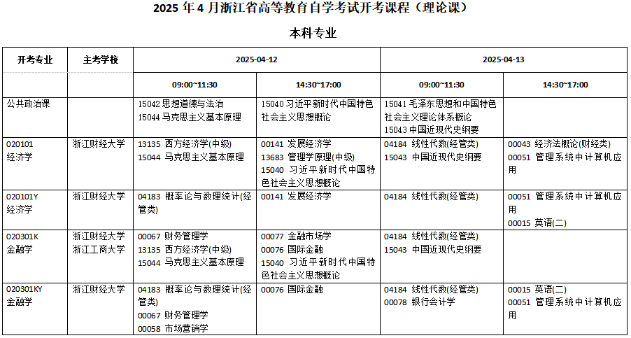 2025年4月浙江省自考考试安排
