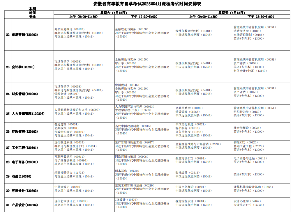 2025年4月安徽省自考考试安排