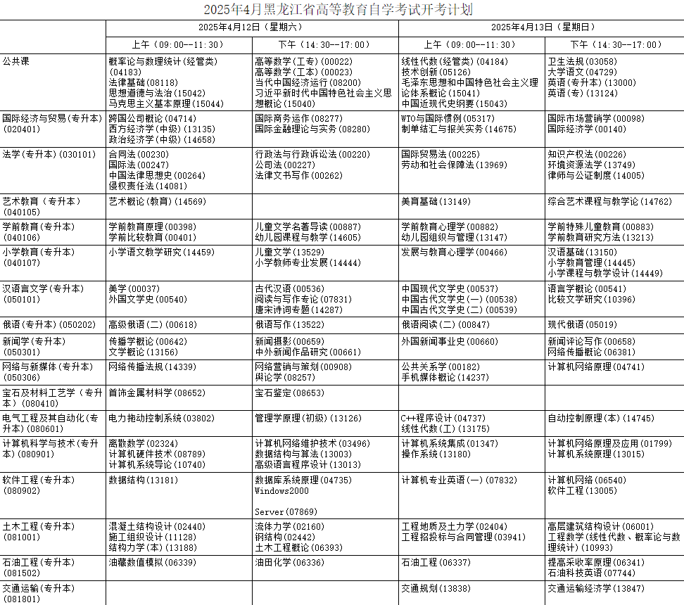 ​2025年4月黑龙江省自考考试安排