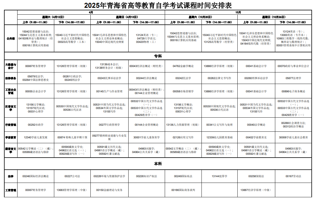 ​2025年4月青海省自考考试安排