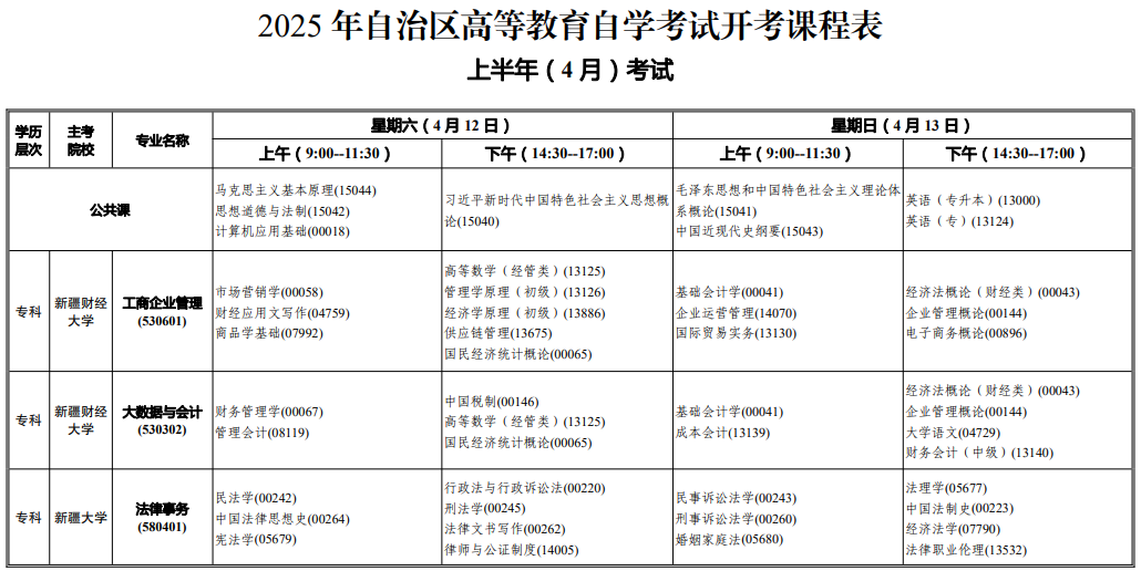 2025年4月新疆自考考试安排