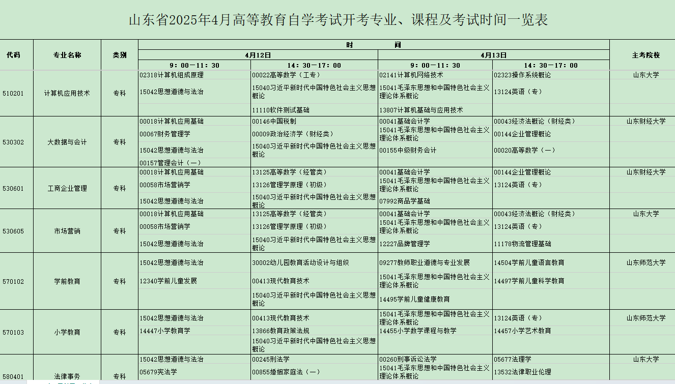 2025年4月山东省自考考试安排