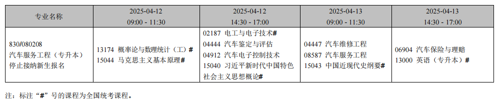 2025年4月辽宁省自考考试安排（停考专业）