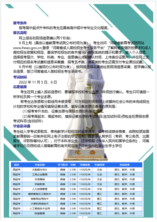 河南经贸职业学院成人高等教育2022年招生简章