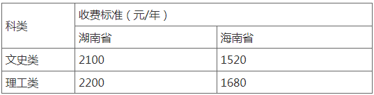 湖南工学院关于高等学历继续教育学生2025年学费缴纳的通知