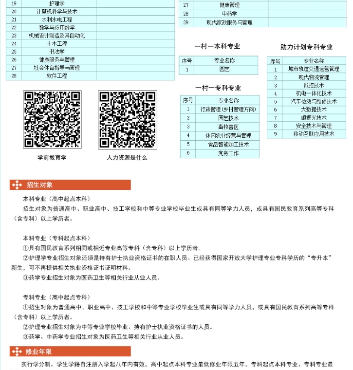 西安开放大学2025年春季招生简章