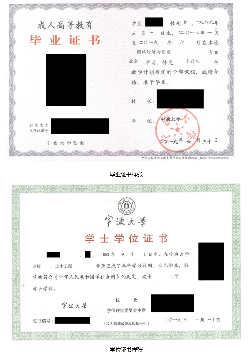 2025年宁波大学高等学历继续教育招生简章