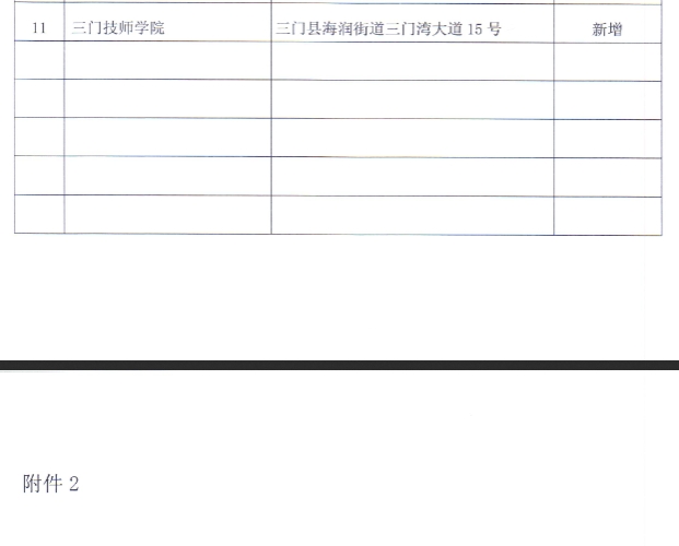 浙江工业职业技术学院关于2025年高等学历继续教育校外教学点及专业设置的公示