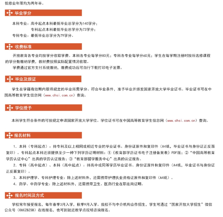 西安开放大学2025年春季招生简章