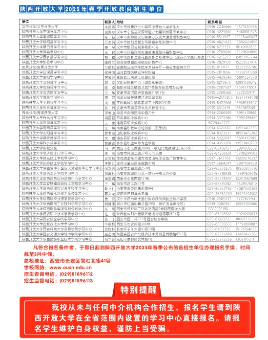 陕西开放大学2025年春季开放教育招生简章
