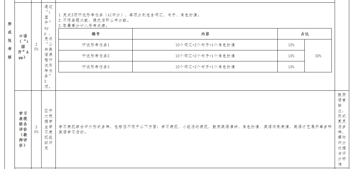 广西开放大学关于2025年春季学期开放教育公共英语课程考核安排的补充通知
