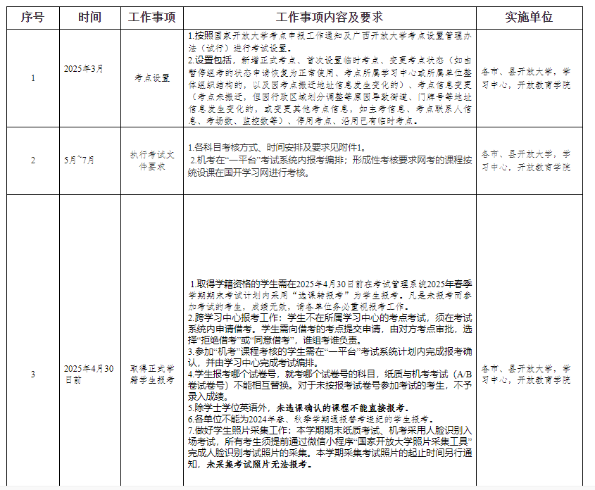 广西开放大学关于2025年春季学期开放教育期末考试工作安排的通知