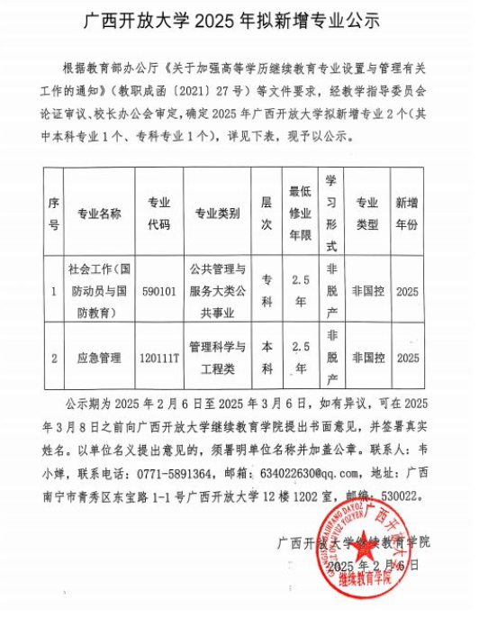 广西开放大学2025年拟新增专业公示