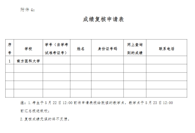关于做好2025年高等学历继续教育广东高校联盟外语水平考试报名工作的通知